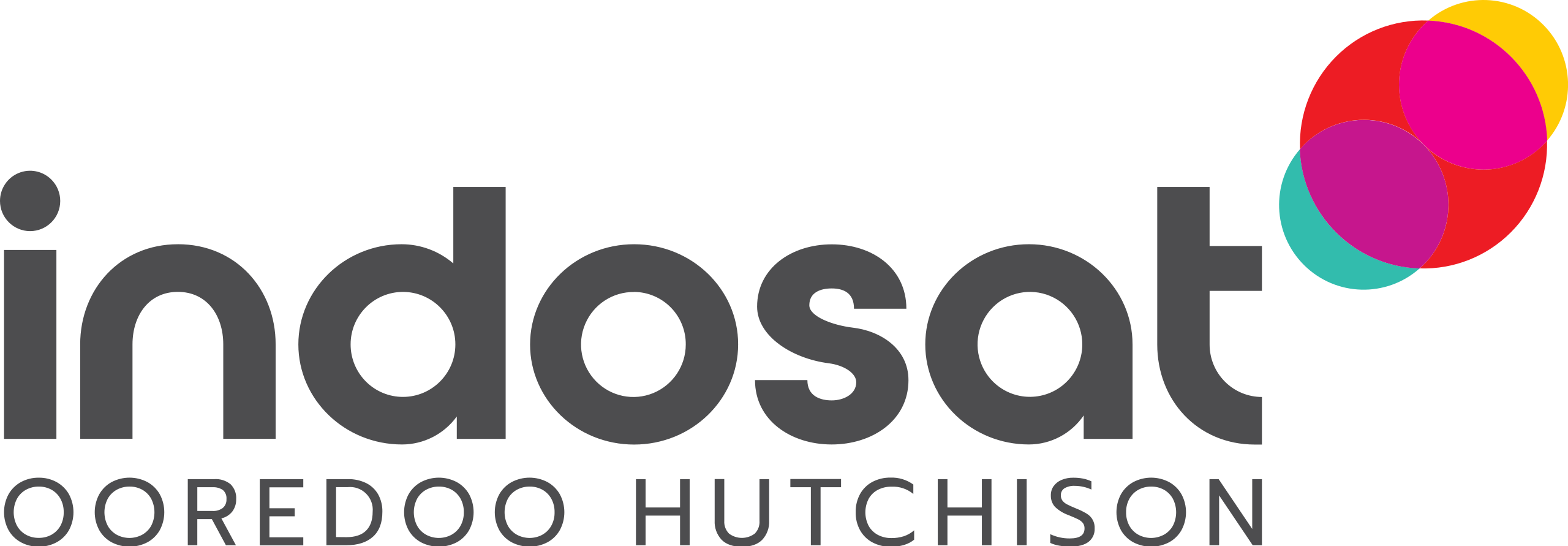 Indosat Ooredoo