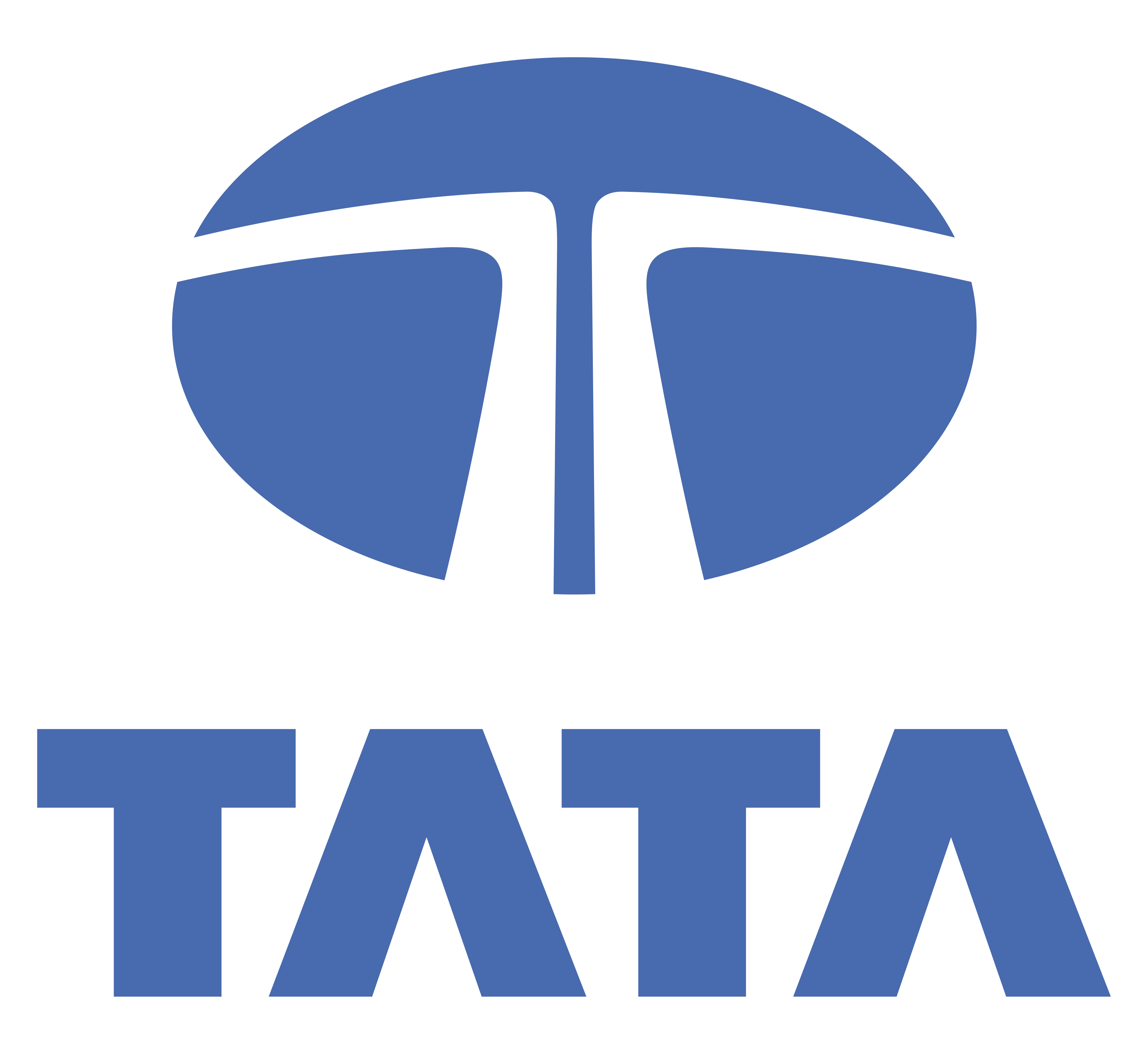Tata